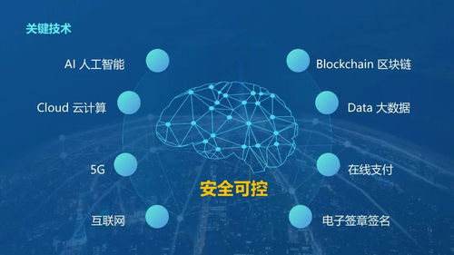 互聯(lián)網(wǎng)不動產登記關鍵技術及其應用場景